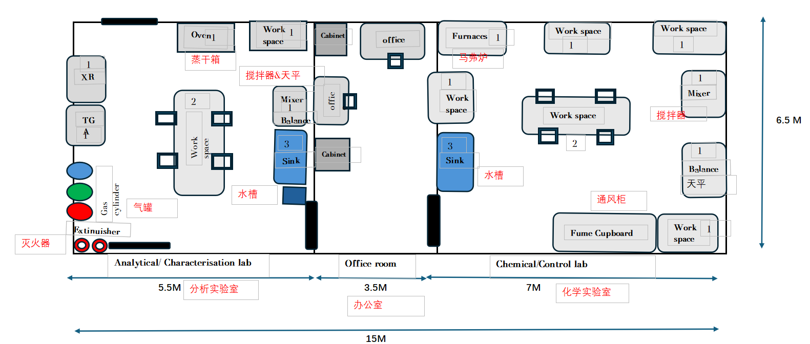 分析檢測(cè)技術(shù)實(shí)驗(yàn)室裝修設(shè)計(jì)